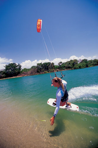 river kiting